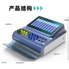 二合一生物閱讀器  快速生物閱讀器